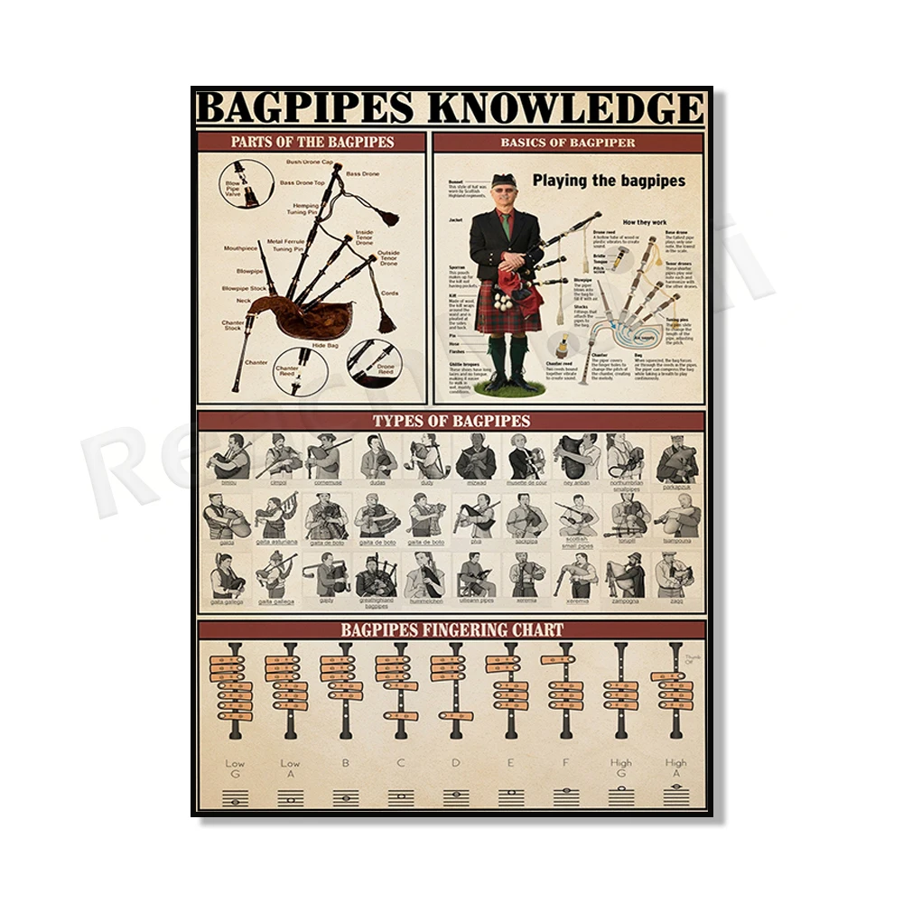 Bagpipe knowledge Scottish musical instrument vintage knowledge poster, bagpipe type prints, musical instrument gift, music gift