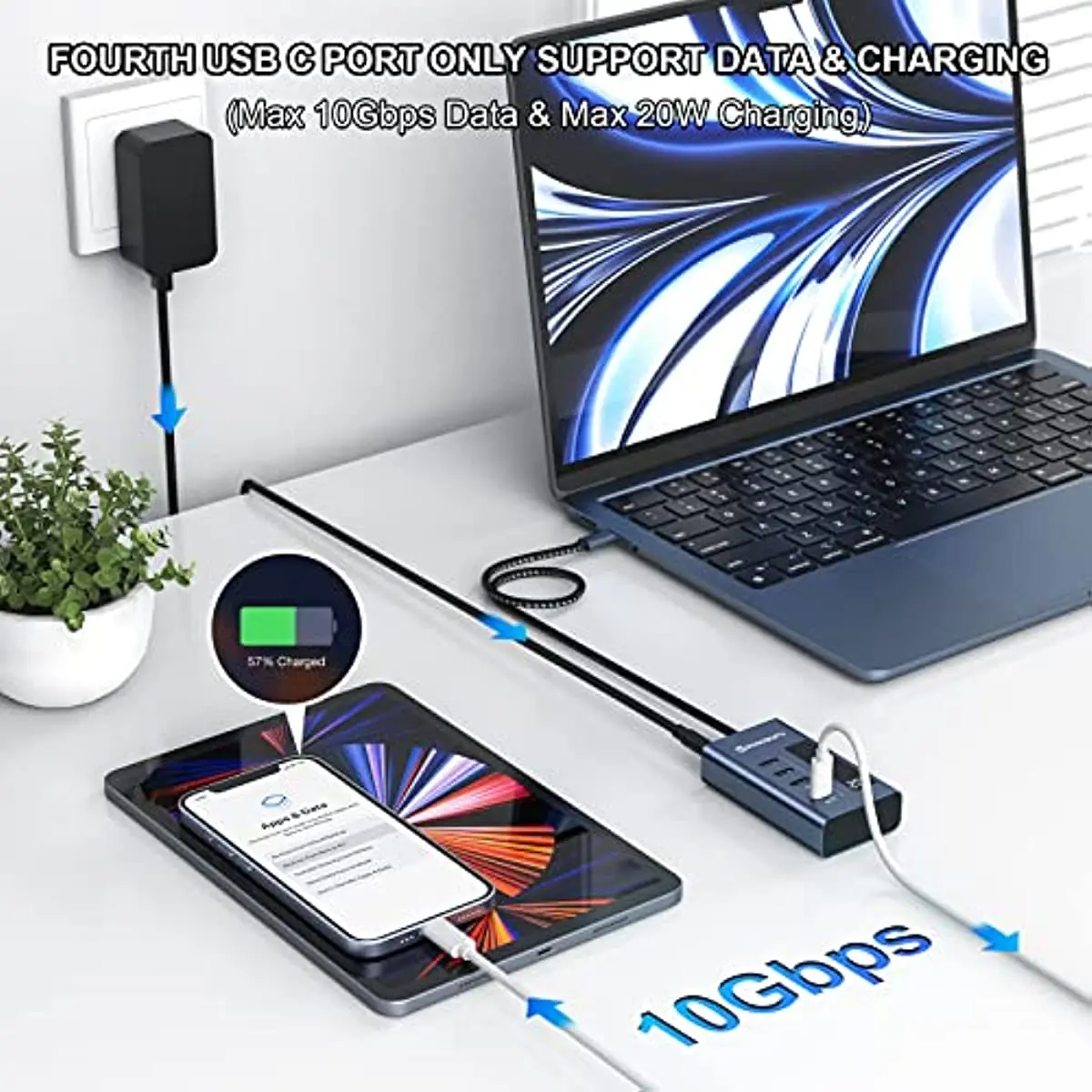 Imagem -04 - Minisopuru Hub Usb Hub 10 Gbps Usb tipo c para Usb 3.0 x4 Puertos Compatibles Con Datos y Carga Inteligente Adaptador para Macbook Pro Air Imac Ipad Teléfono Chromebook Divisor Usb c Hub