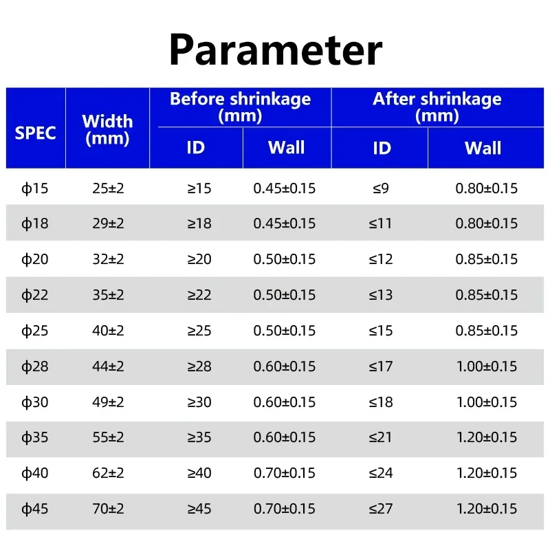 Tubo termorretráctil antideslizante para caña de pescar, aislamiento eléctrico DIY, funda antideslizante, 15/18/20/22/25/28/30/35/40/45mm