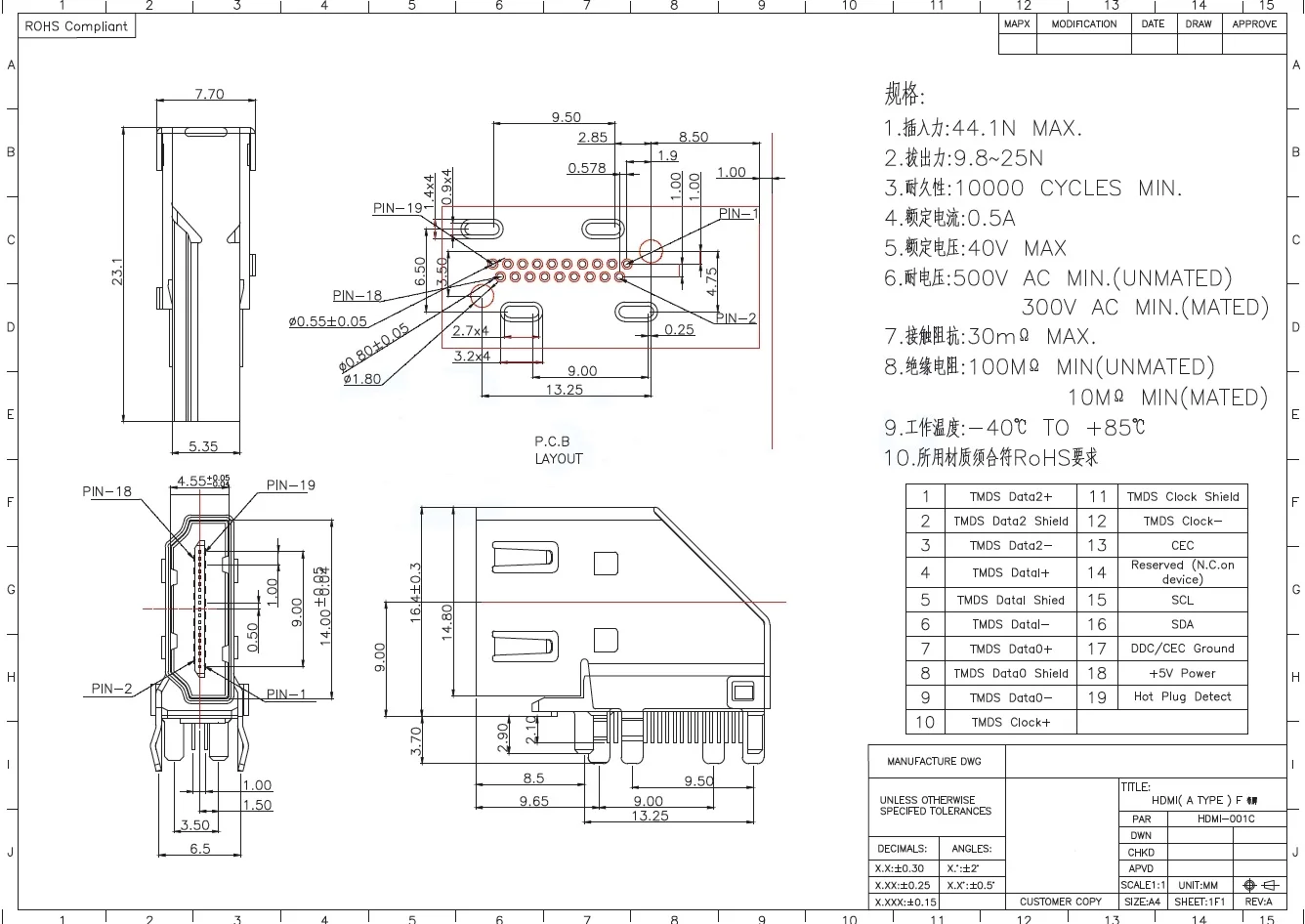 5 PZ/HDMI-001S HDMI-210L HDMI-001C 1747981-1 Connettore HDMI