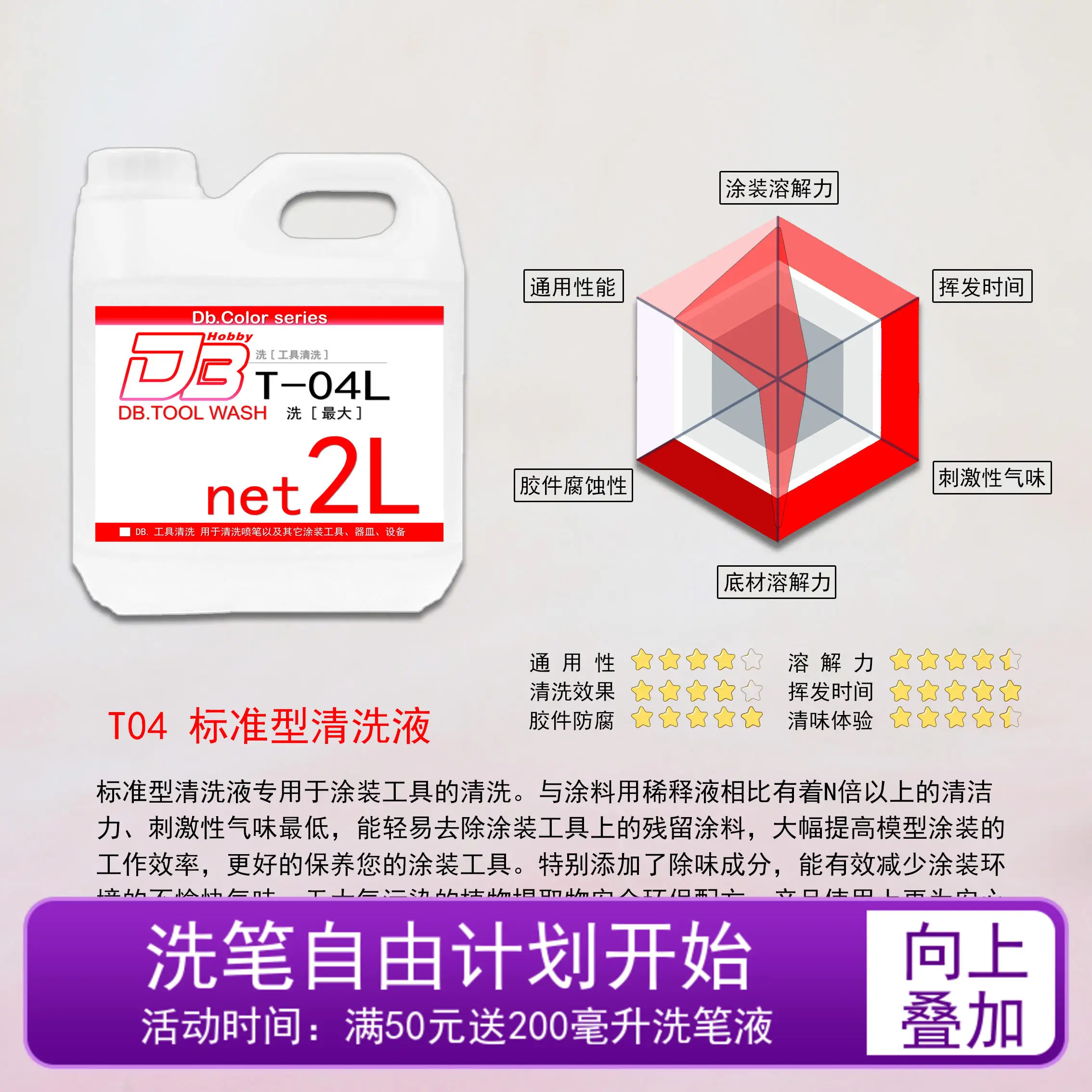 

Paint Pen Wash SolutionT04 Neutrality And Low Odor Water-based Specialized Spraying DB Coating General 460ML