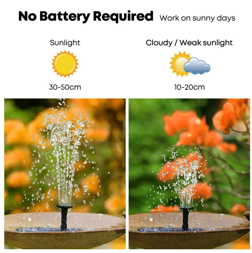 1.2W Mini Solar Fountain Pump Kit, Solar Panel Powered Water Pump Portable Outdoor Fountain for Garden Pool Bird Bath