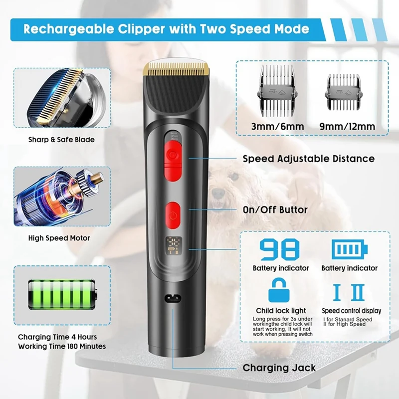 Kit di attacco per toelettatura per cani per Dyson Vacuum V7 V8 V10 V11 V12 V15 tagliacapelli per animali domestici con attacco per spazzole Deshedding durevole