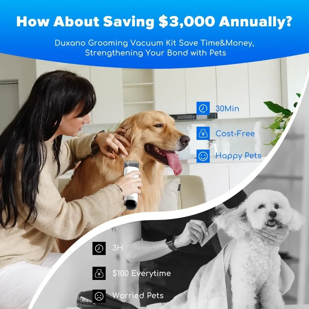 犬のグルーミングキット & 犬の毛掃除機 15000 Pa 強力な吸引ペットグルーミング掃除機はペットの毛の 99% を除去します