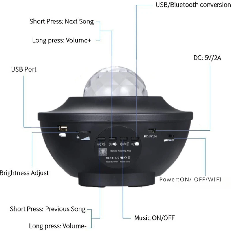 USB Remote Control Bluetooth Starry Sky Music Projection Water Pattern Laser Light Christmas LED Night Light