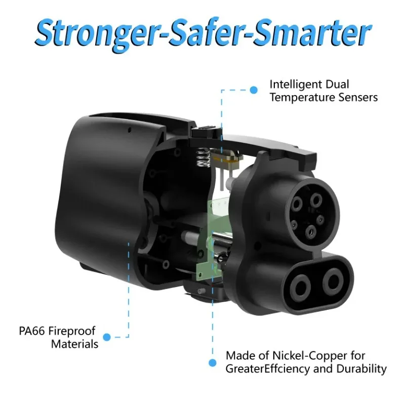 Factory Direct Sale…