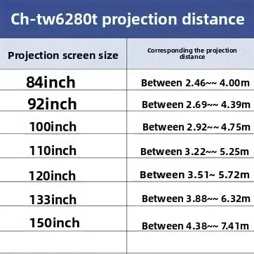 Professionele 4K home theater slimme projector 2800 lumen