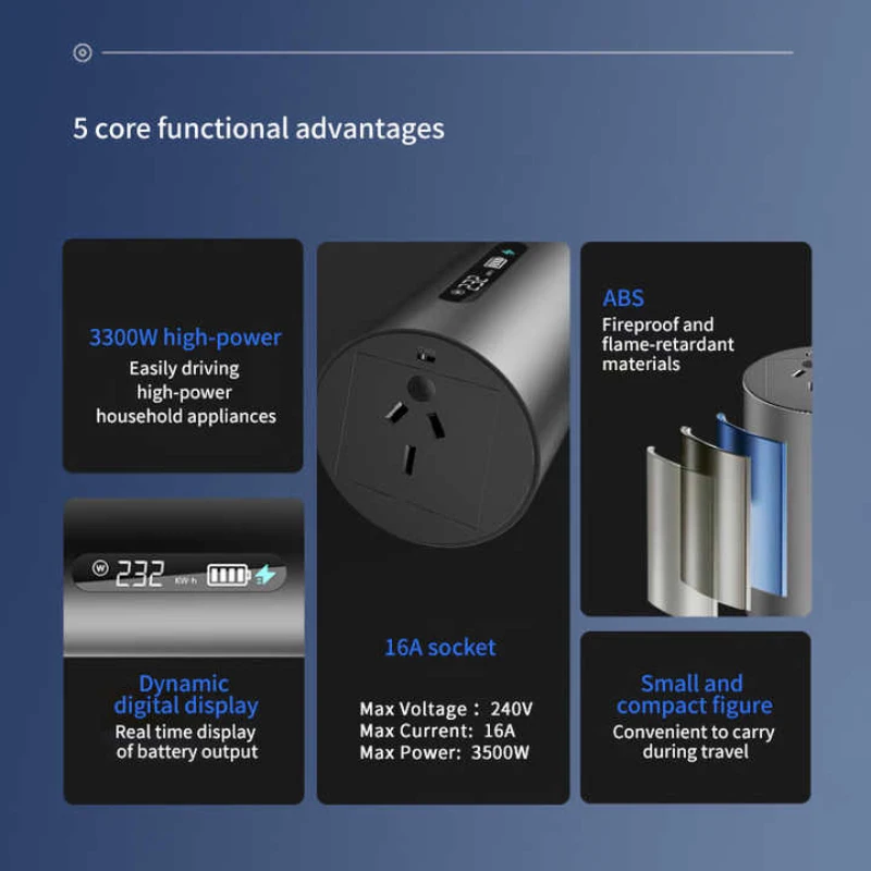 SMART v2l adapter cable ev v2l charging MG ZS MG4 MG Marvel R v2l adaptor V2L Connector adapte charger  (no for IONIQ 6)