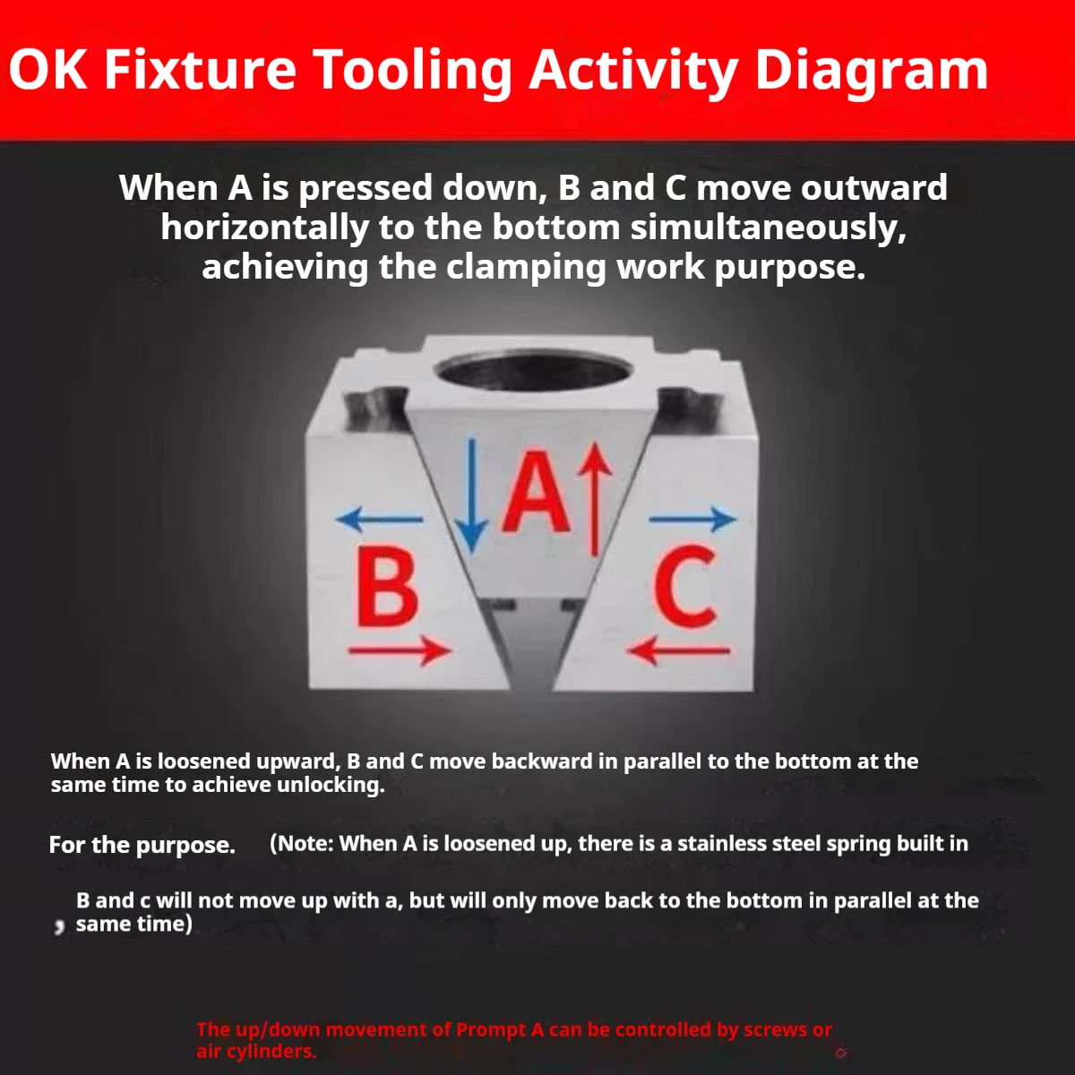 

M6 M8 M10 M12 M14 16 ОК Приспособление Обработка с ЧПУ Настольный зажим Многофункциональный зажимной блок Регулируемый боковой фиксированный зажим