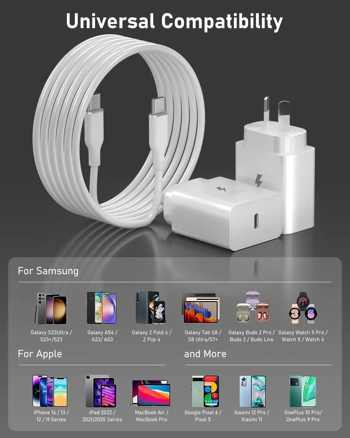 Australian standard charger 45W Super Fast Charger,USB C Fast Charger Compatible for Samsung S25/S24/S23 with 2M/6.6FT C to C view 5