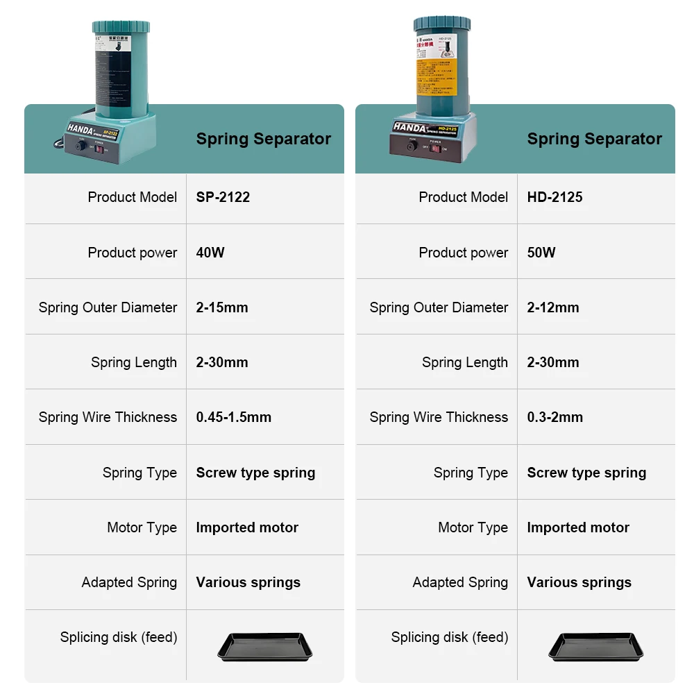 Spring Splitting Machine Electric Spring Separation Equipment Fully Automatic Spring Separator Sorting Machine