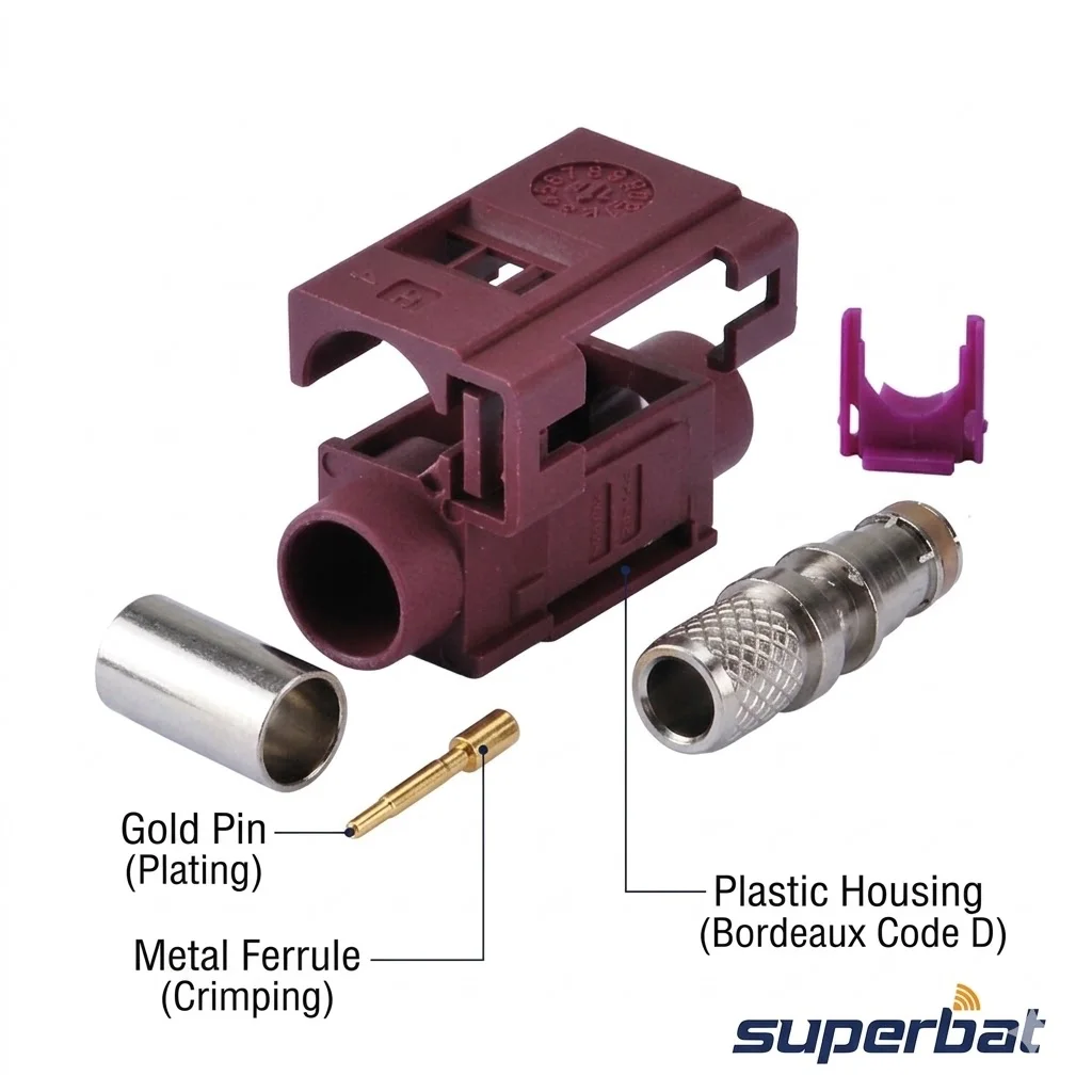 Conector Coaxial RF à Prova d'Água Superbat Fakra D Violet 4004 Fêmea para Celular GSM Automotivo, Acessório para Cabo RG58 LMR195