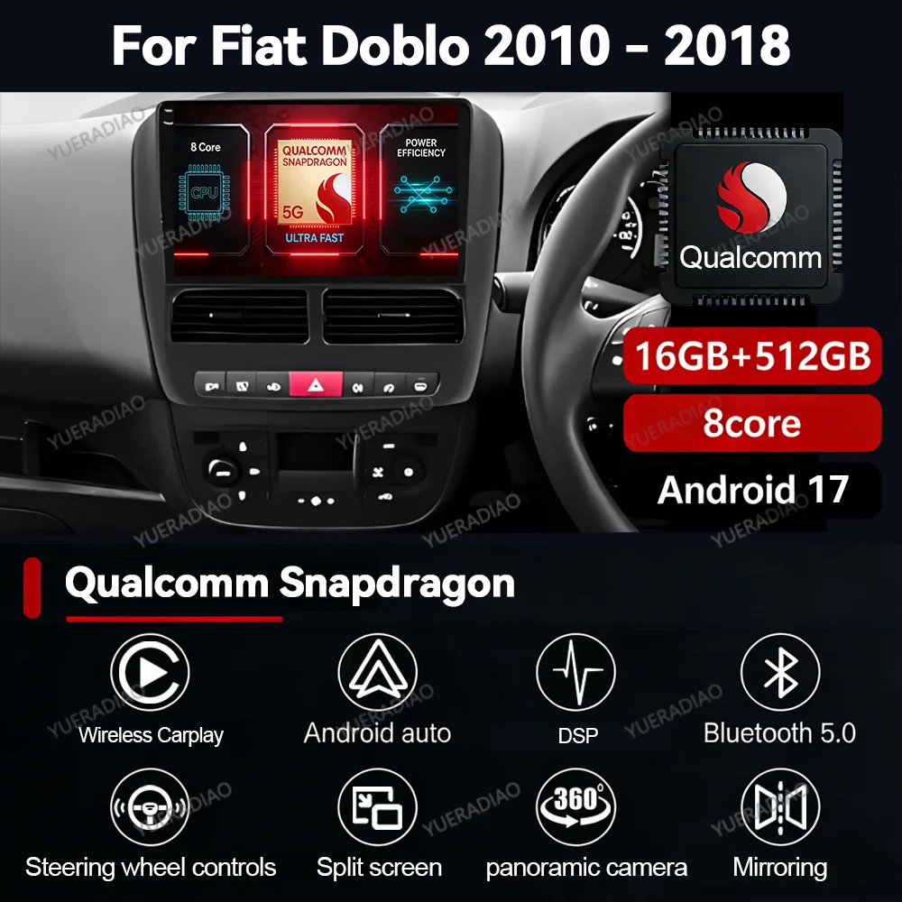 Android 17 Car Radio For Fiat Doblo Opel Combo Tour 2010 2011 2012 - 2018 Head Unit Multimedia Video Player 2DIN Qualcomm BT