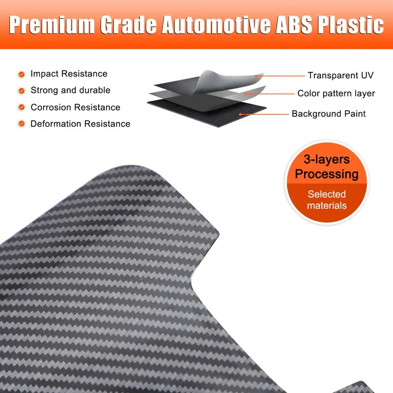 For Mercedes Benz S Class W223 2021-2024 ABS Carbon Fiber Car Center Console Gearshift Panel Decoration Cover Trim Accessories