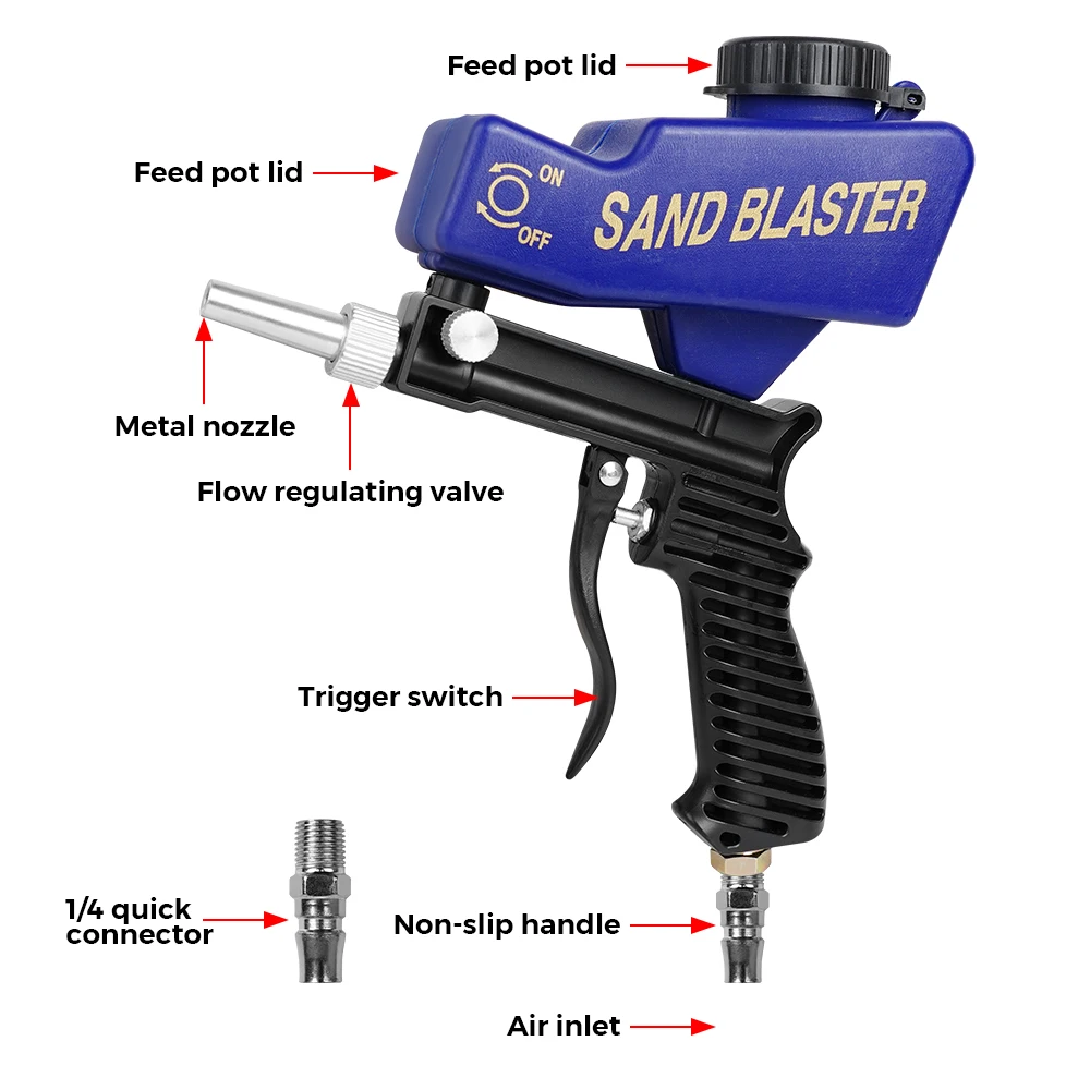 Imagem -03 - Pistola Pneumática de Jateamento Ajustável Portátil Home Sand Blasting Machine Gravidade sem Fio Pequena Ferramenta de ar Portátil 90psi