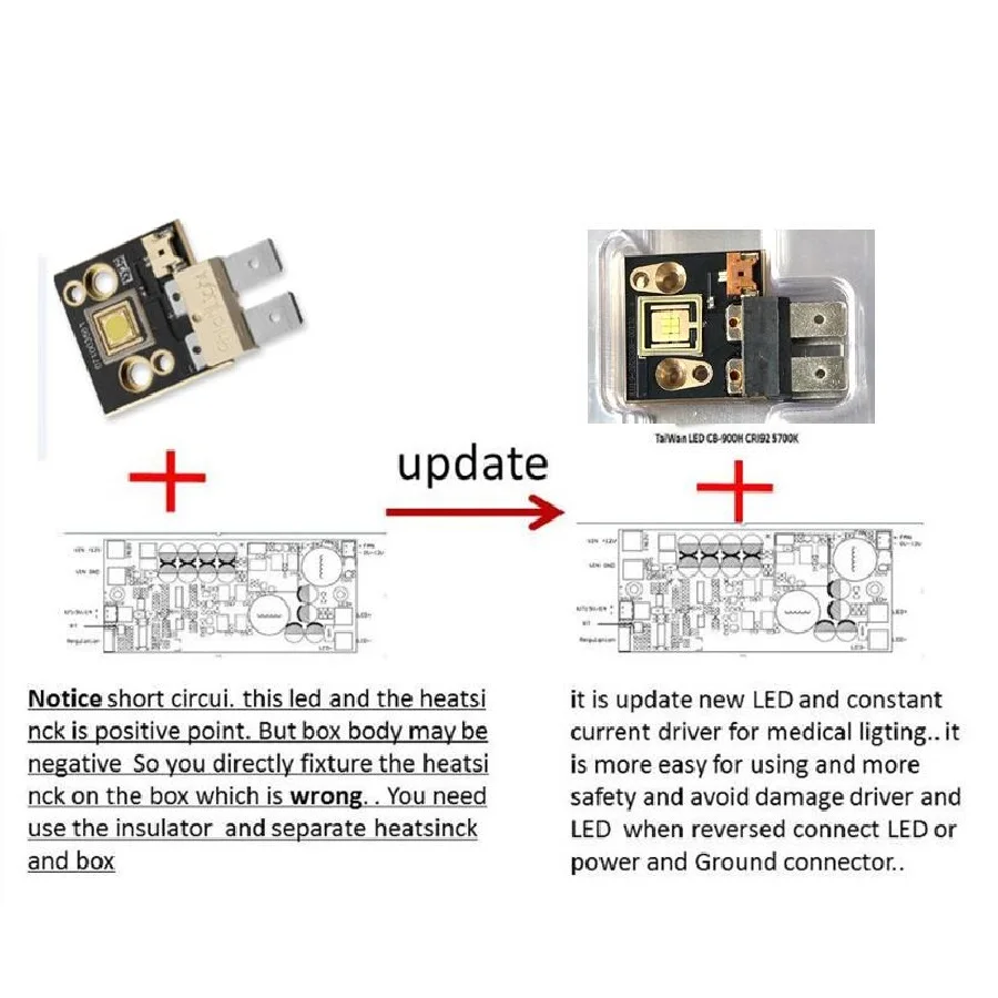 Imagem -03 - Endoscópio de Led de Alto Brilho 120w para Laparscopia Fonte de Luz Phlatlight Cbt140 Controlador Botão Sn2121