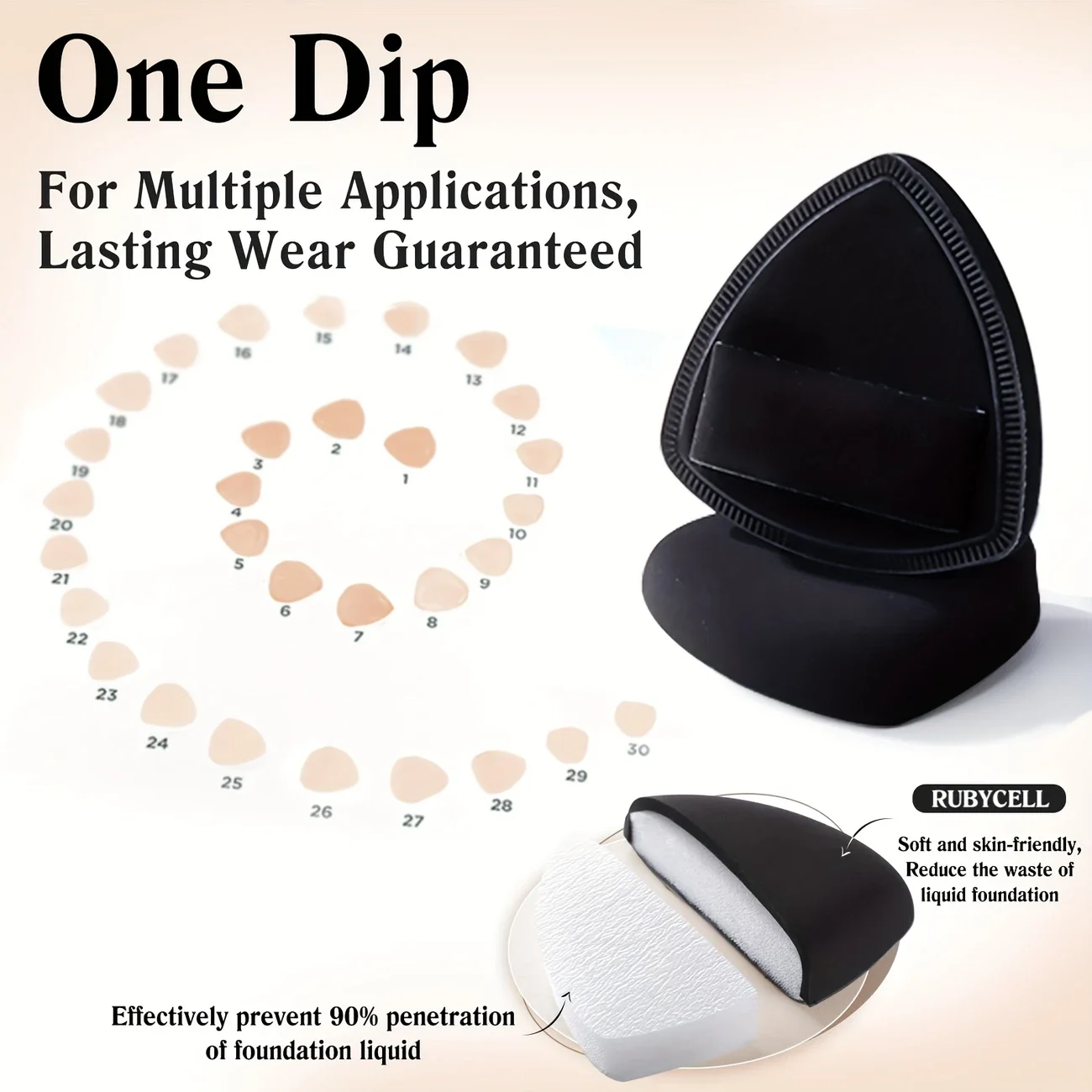 Zestaw gąbek do makijażu i pędzli do podkładu - 1 puszka do pudru + 1 pędzel do blendowania - do płynnego i kremowego makijażu - wyjątkowo miękki