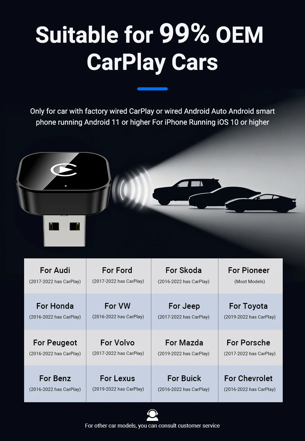 XUDA 2026 NEU Kabelgebunden zu Kabellos CarPlay&Android Auto 2-in-1 Mini-Adapter 5GHz WiFi5 für 99% Original Kabelgebundene CarPlay/Auto-Fahrzeuge – Detail 12