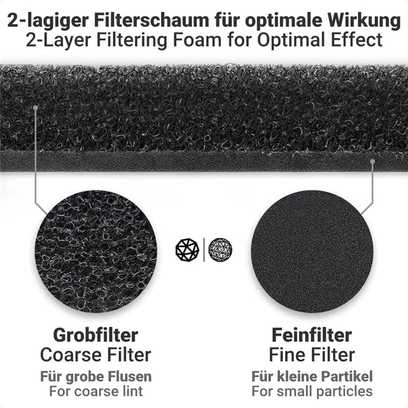 6-teiliger Filter für T1-Wäschetrockner 9164761   Ersatzteil für Wäschetrockner