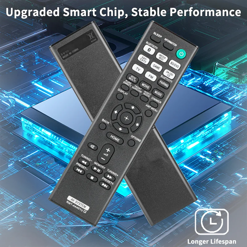 

RMT-AA401U For Sony Remote Control Compatible With Sony AV Receiver STR-DH190 STR-DH590 STR-DH790 STRDH190 STRDH590 STRDH790