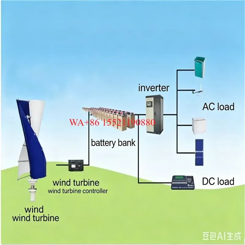 WMWMNU 100W Vertical Axis Wind Turbine Small Household Wind Power Generator for Home Off Grid Energy Supply