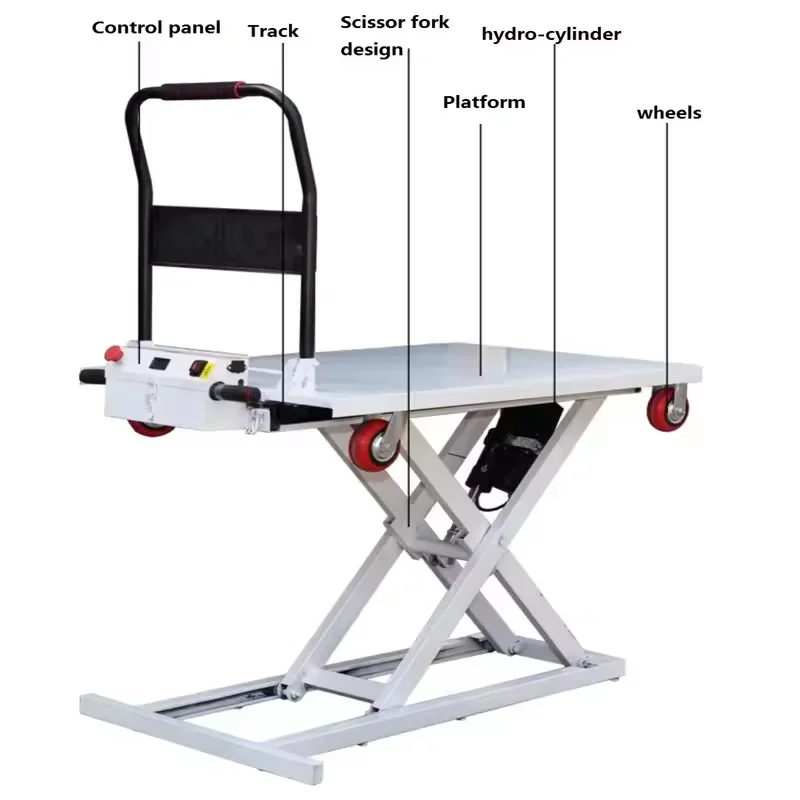 

New China hot sale heavy duty electric cargo hand lift trolley portable electric powered selfloading hand carts trolleys