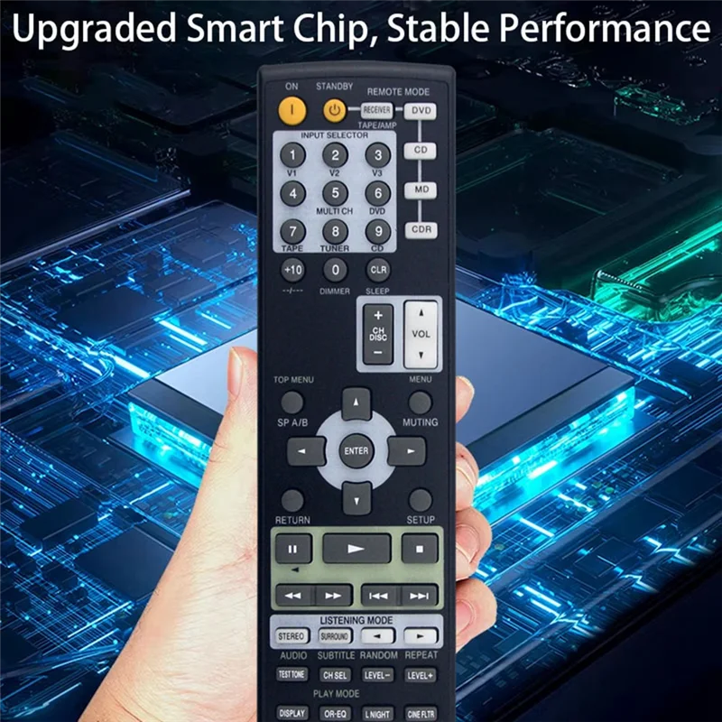 A52T Replacement Remote Control For Onkyo RC-606S RC-668M RC-605S RC-608M RC-647M RC-650M RC-651M RC-645S RC-646S AV Receiver