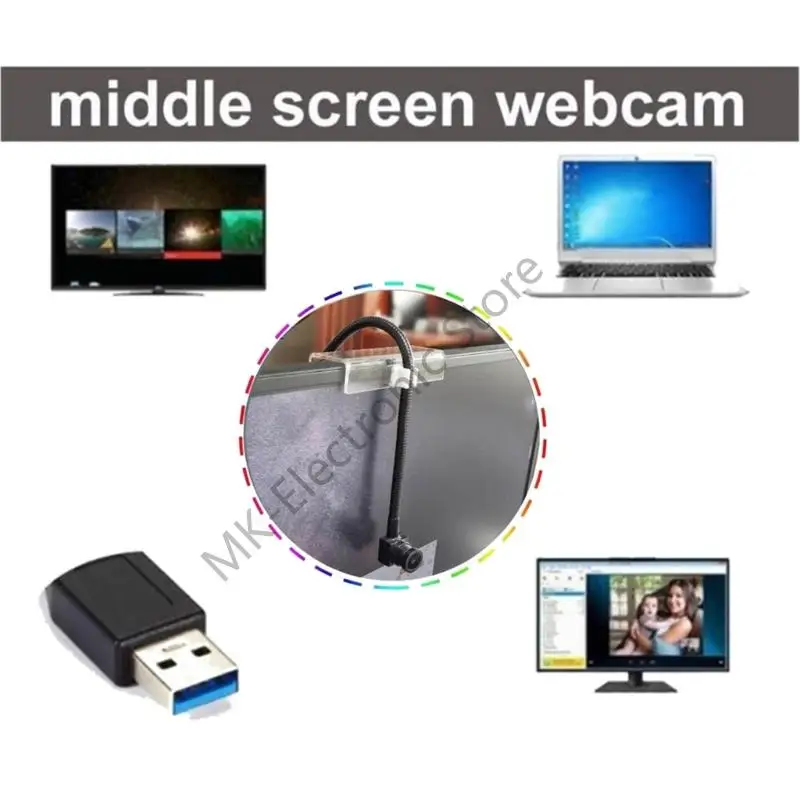 R2LF Global USB Video Camera 2MP 720P Resolution Consistent Enlarge Search Meetings