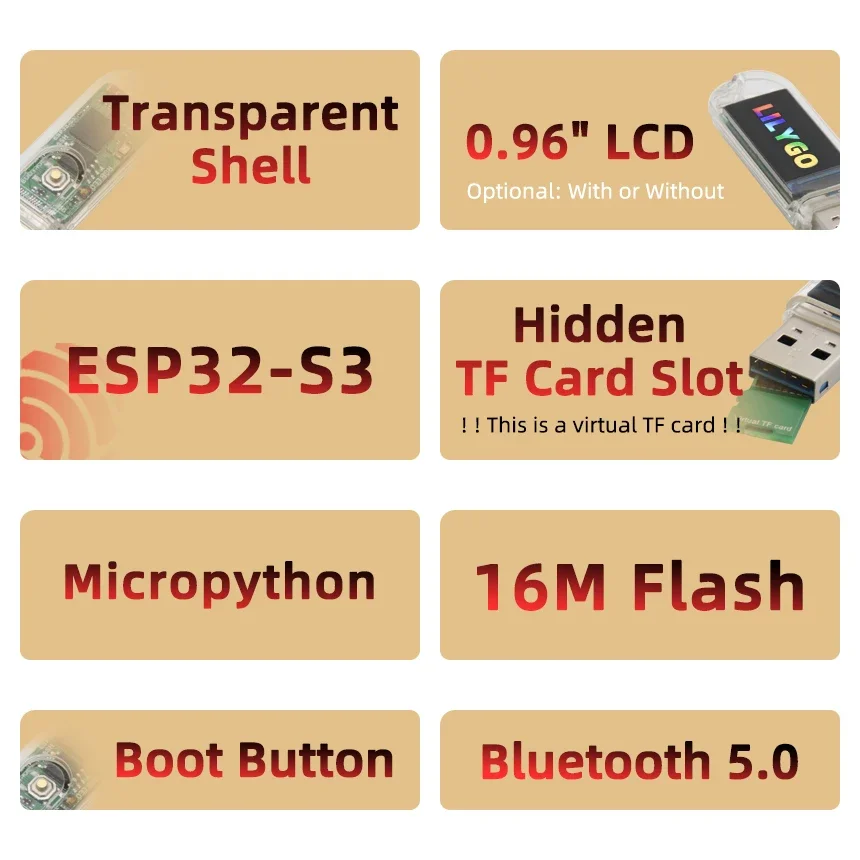 LILYGO® T-Dongle-S3 ESP32-S3 Development Board With Screen Dongle 0.96 inch ST7735 LCD Display Support WiFi Bluetooth TF Card image 6