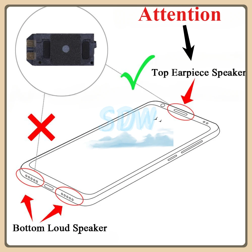 1pcs Built-in Earphone Earpiece Top Ear Speaker For Samsung Galaxy A02 A12 A22 A32 A52 A72 4G 5G