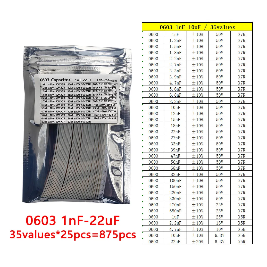 Kondensatorsatz 0201 0402 0603 0805 1206 SMD Kapazitätspaket jeder Wert * 50 Stück Musterset Kondensator 1nf 10nf 100nf 1uf 10uf 22uf