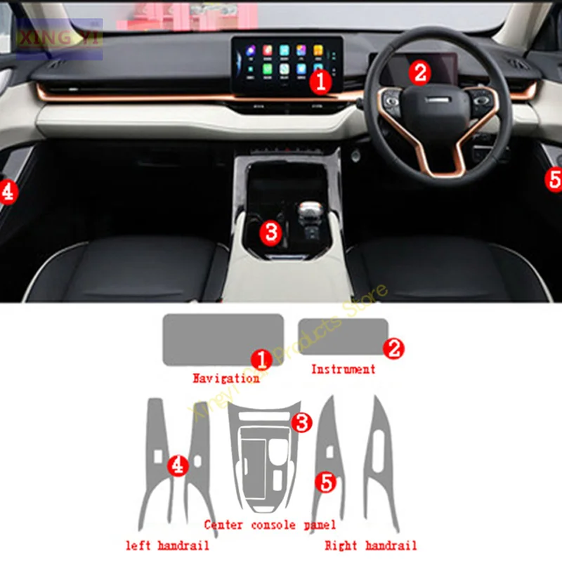 For HAVAL H6 2022 2023 Hybrid Gearbox Panel Navigation Screen Automotive Interior TPU Protective Film Cover Anti-Scratch Sticker