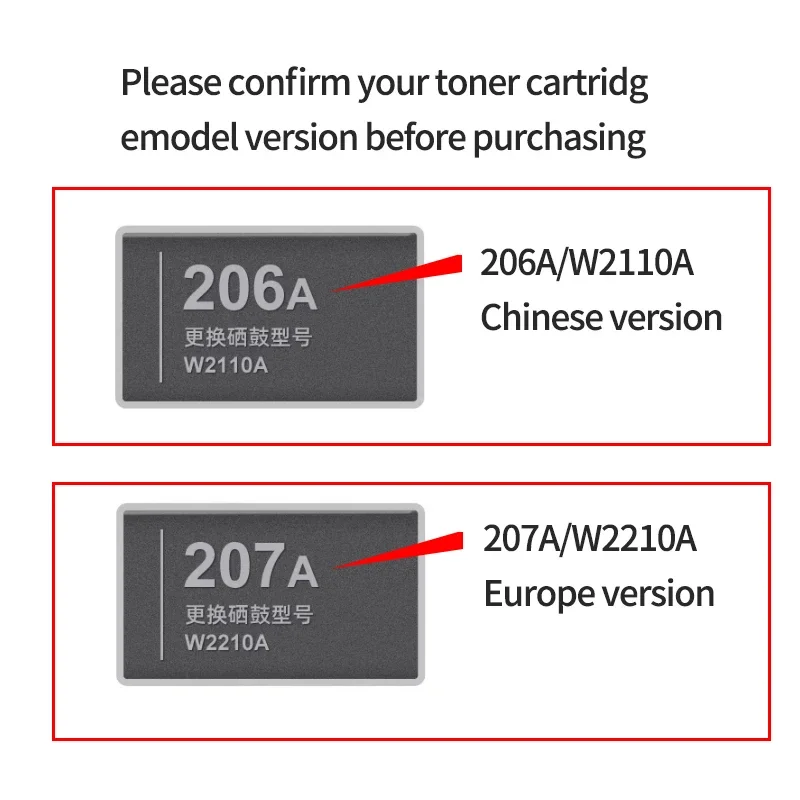 NEW Compatible For HP 207a 207A Toner Cartridge With Chip M282nw M283fdn M283fdw M283cdw MFP M255dw M255nw W2210A Color Printer