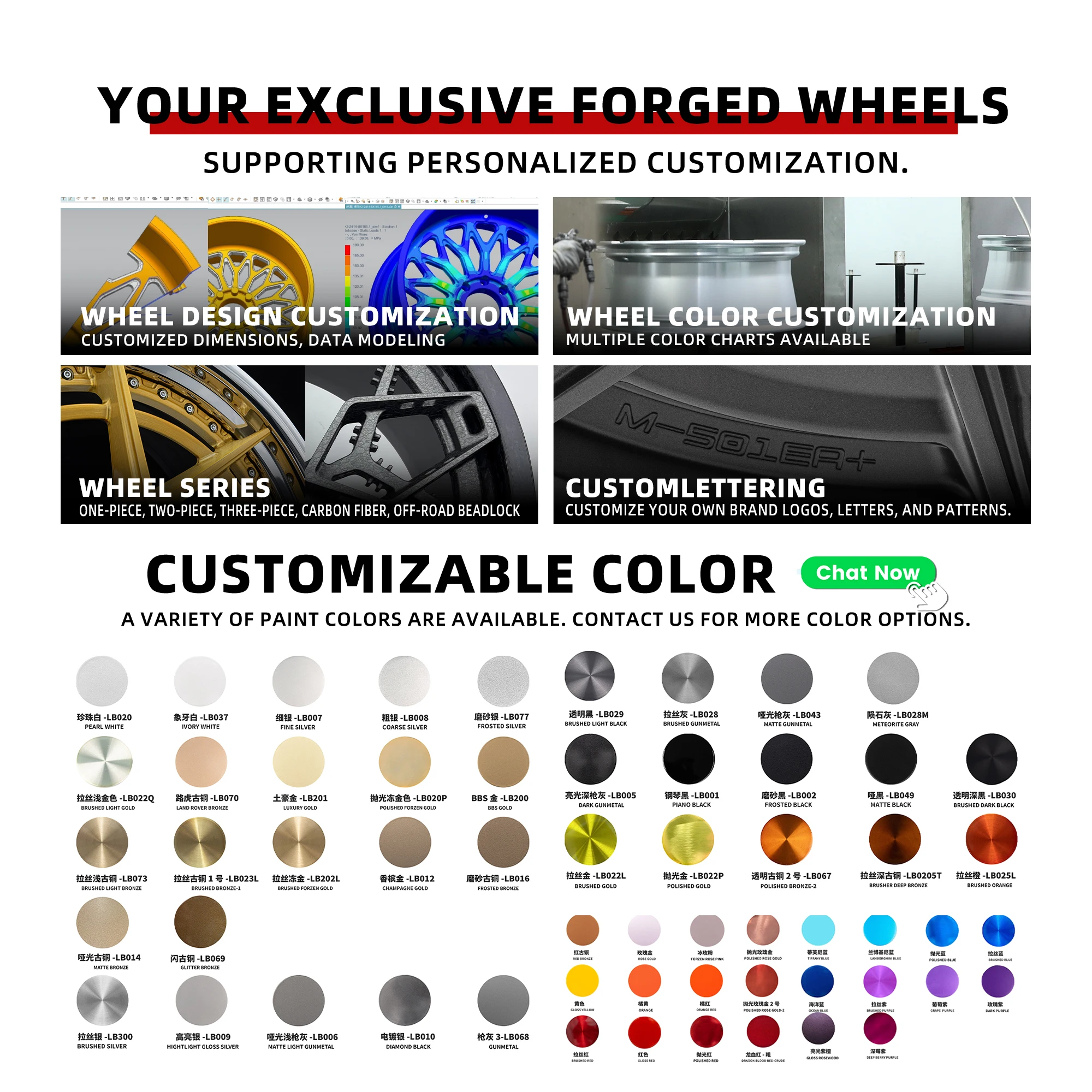 Xianglun High-End Two-Piece Forged Alloy Car Carbon Fiber Wheels 18,19,20,21,22,23 Inches Various Hole Spacings 5*108 5*114.3