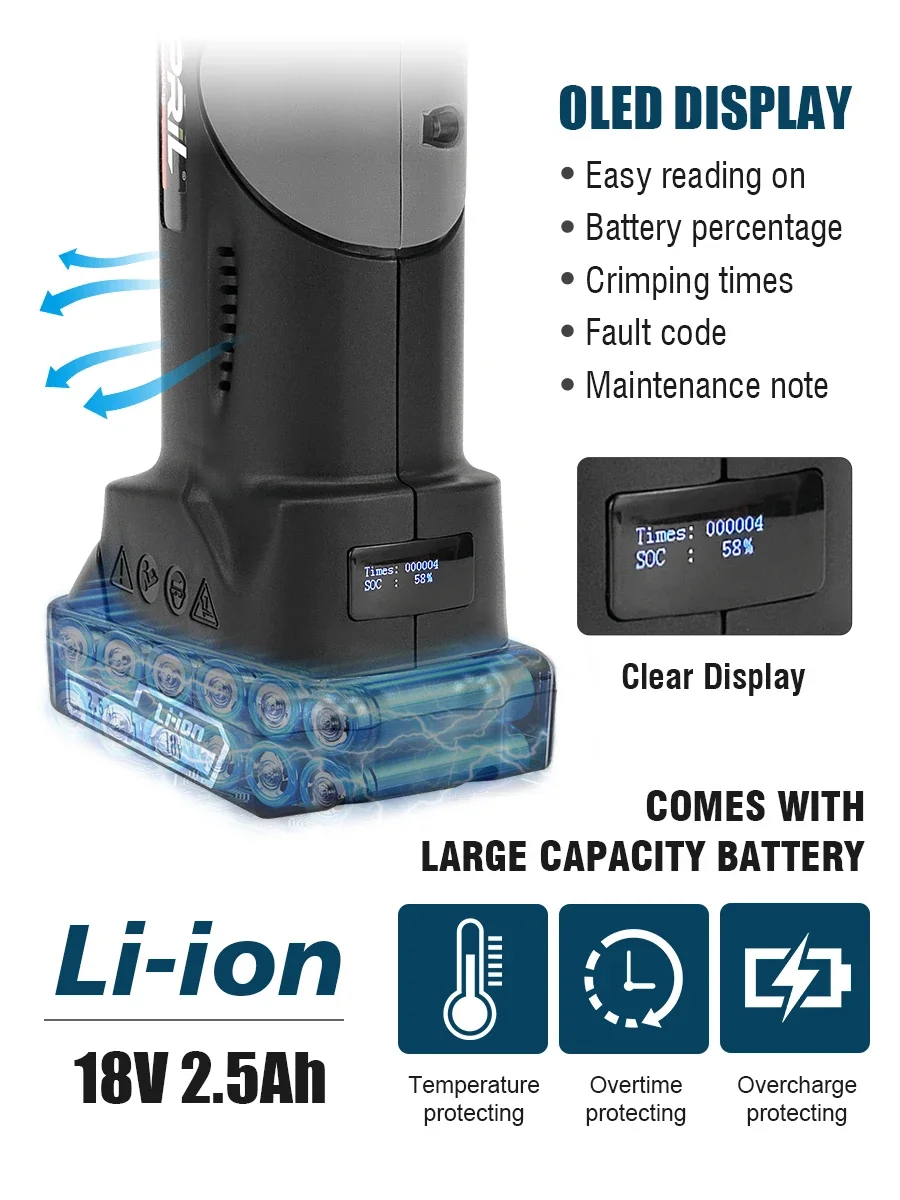 أبريل بطارية الأنابيب العقص أداة المهنية ضغط الضغط أداة الأنابيب الصحافة لتركيبات النحاس وأنابيب Pex متعددة الطبقات