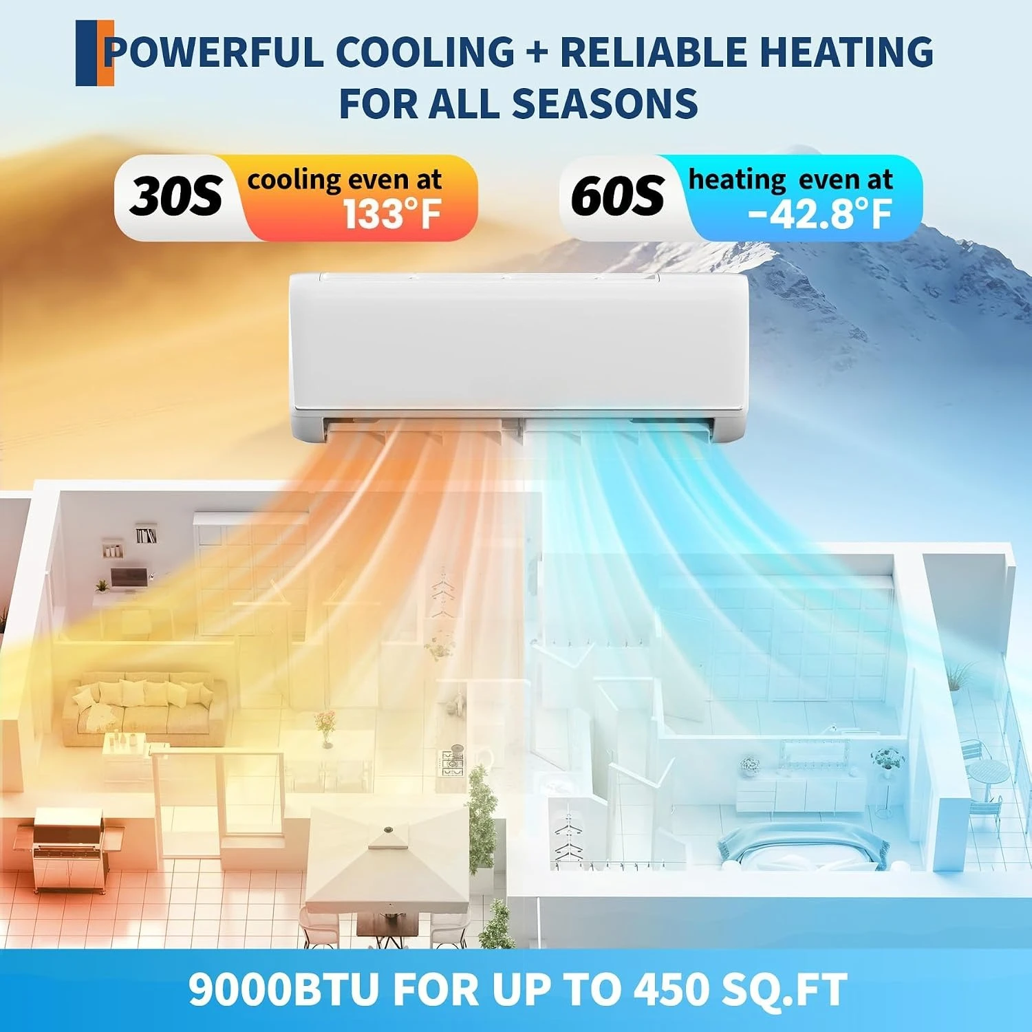 Ductless Mini Split Air Conditioner with Heat Pump, 12000 BTU 18.5 SEER2, 208‑230V, Built‑in Wi‑Fi Smartphone, Customized