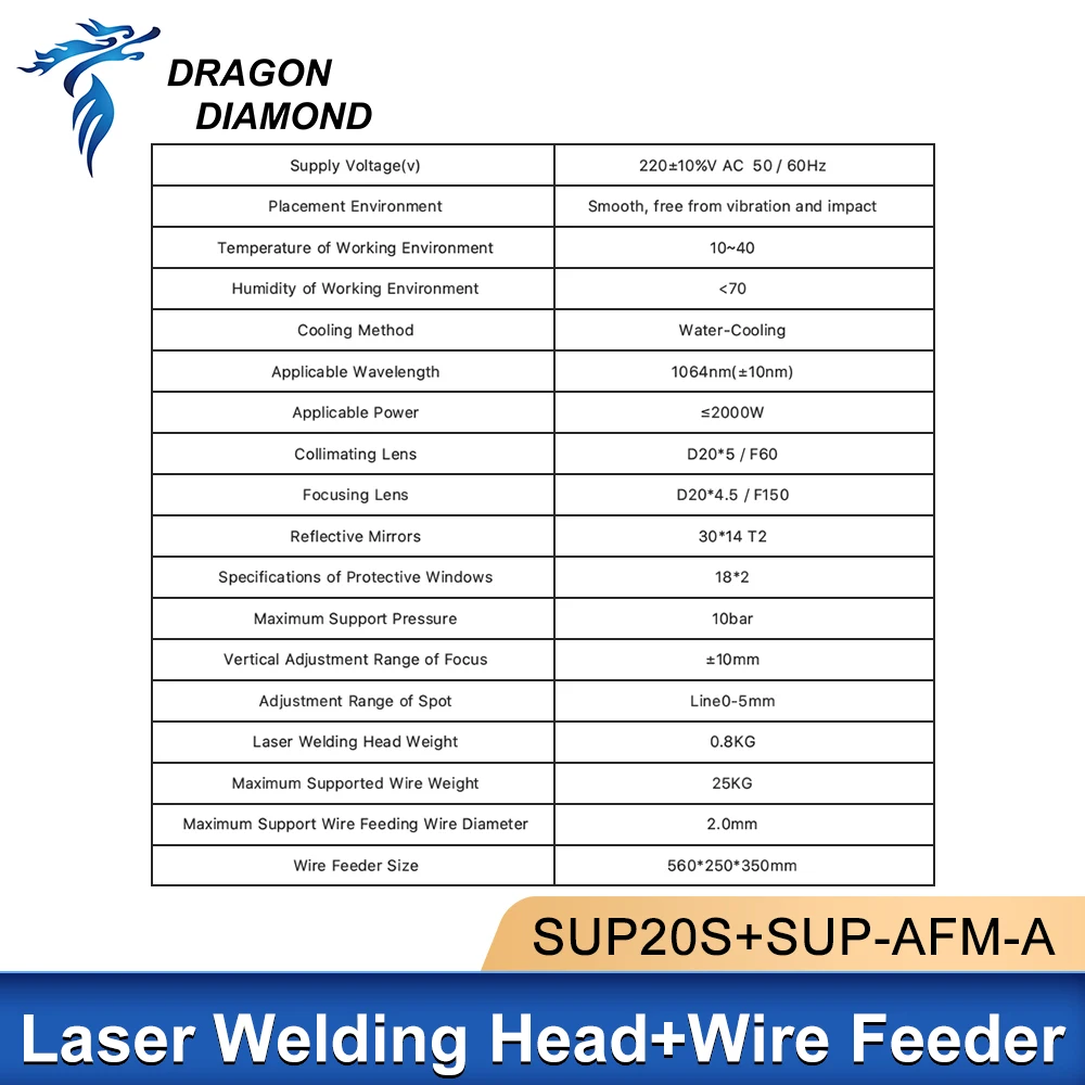 CQWY 1064nm SUP20S Handheld Welding Head 2000W With Auto-Wire Feeder SUP-Auto-Wire Feeder