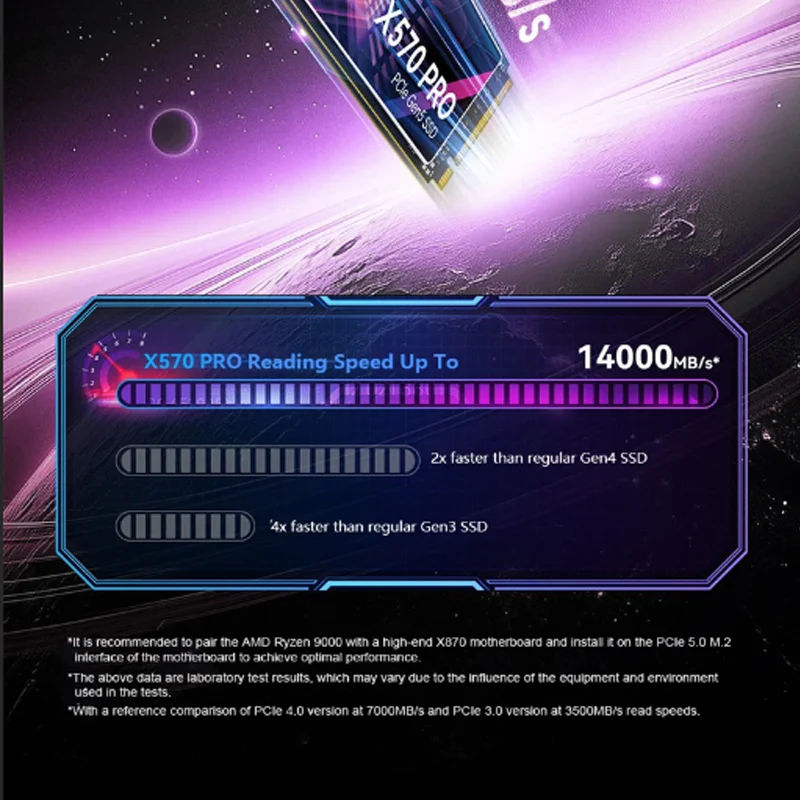 BIWIN X570 PRO PCIe 5.0 X 4 M.2 2280 1TB 2TB 4TB Internal Solid State Hard Drive 14000MB/s Disk For PC PS5 and laptop - Image 5