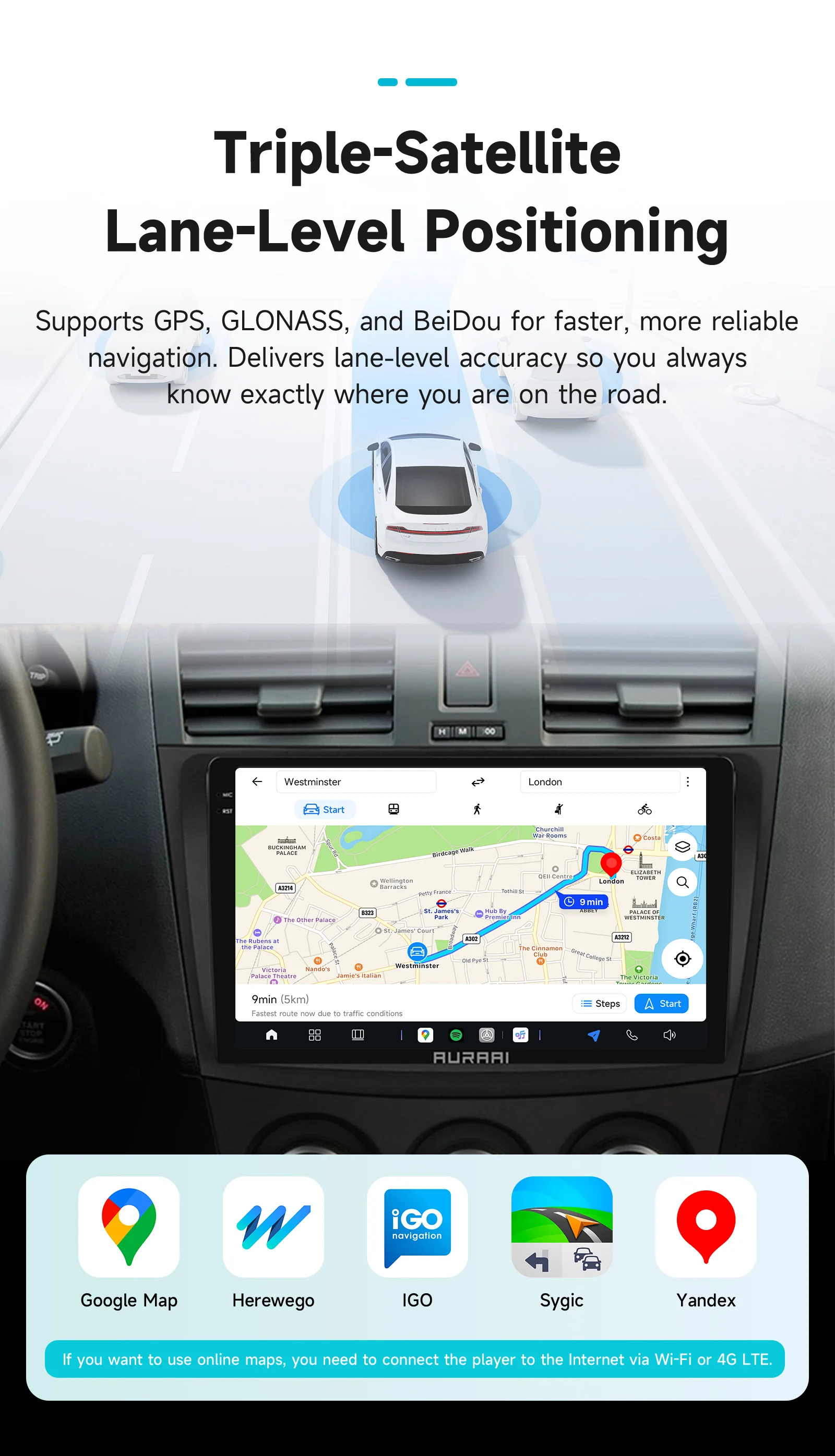 AURAAI X100 Android Auto Intelligente Bildschirm für Mazda 3 2010-2013 UNIS7870 GPS DSP Auto CarPlay AI Sprachsteuerung ADAS 360 ° CAM – Detail 25