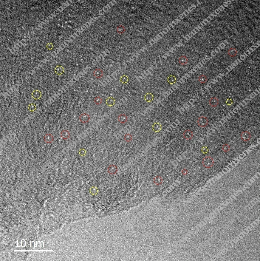 In-situ doped Mn, Co single/small layer colloidal solution Mxene Ti3C2