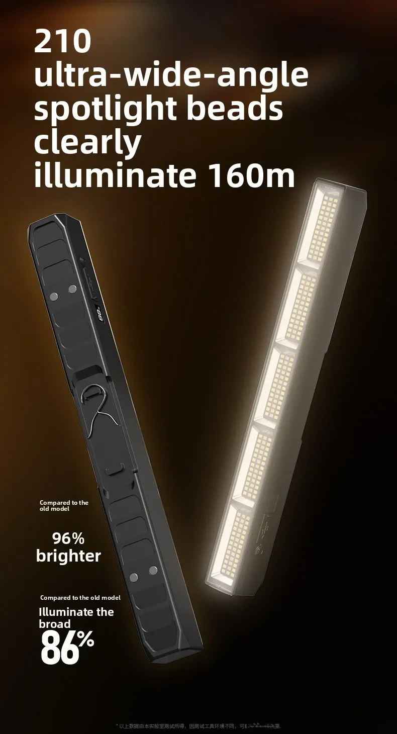 High Power Magnetic LED Light Bar 2026 New Portable USB Rechargeable Work Light 3 Modes IP66 Waterproof Emergency Power Bank