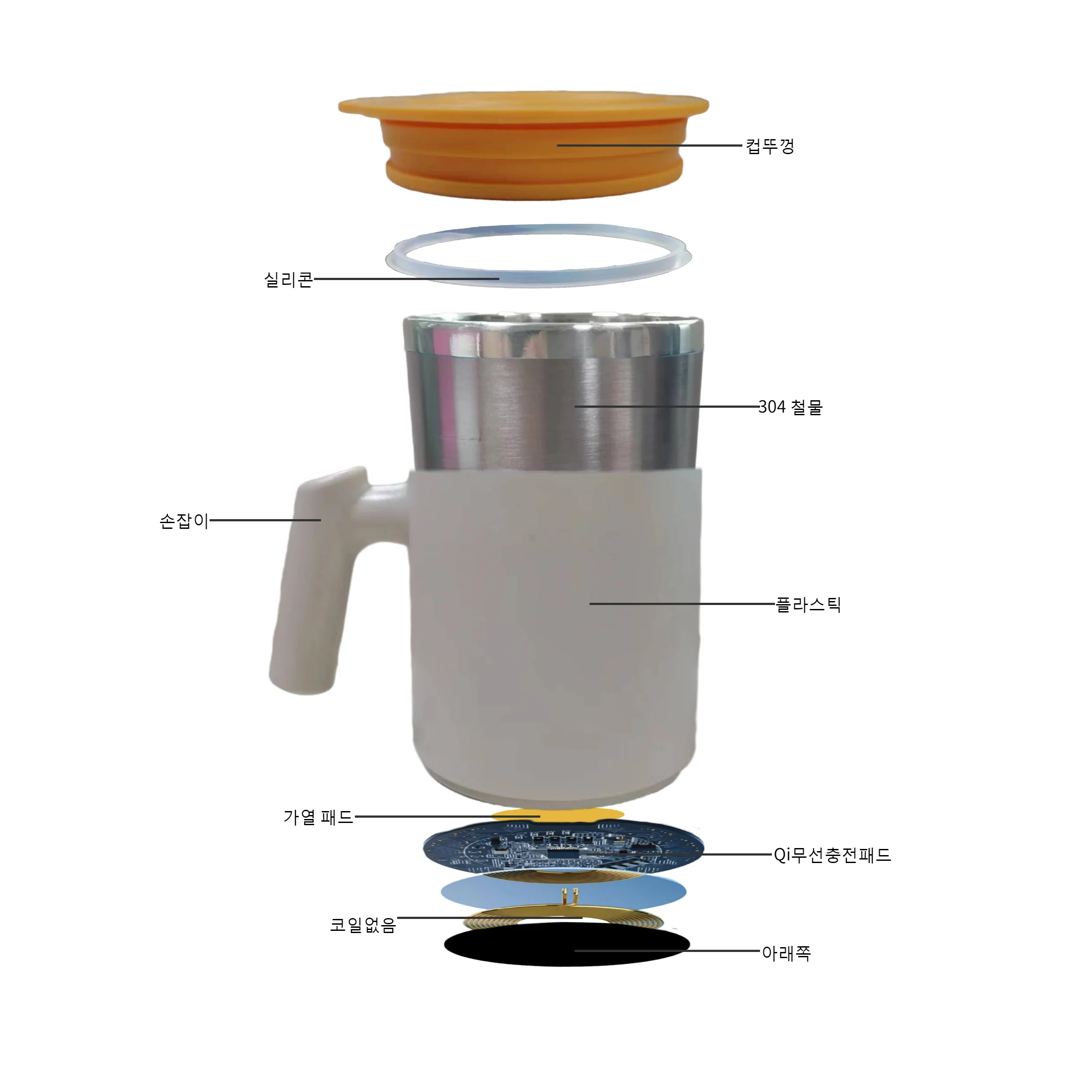 كوب ذكي بدرجة حرارة ثابتة، مستلزمات قهوة بدرجة حرارة ثابتة لمدة 24 ساعة 50 درجة، كوب قهوة