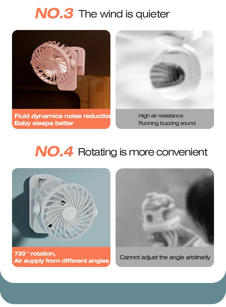 Ventilatore a clip portatile con rotazione e luce notturna_voghion.com