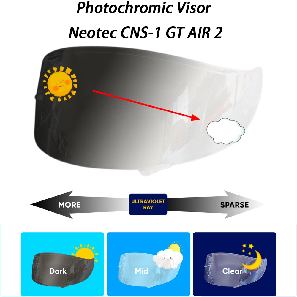 Helmet Photochromic Visor Uv Protection Casco Moto Visera Sunshield for SHOEI Neotec CNS-1 gt air 2 Helmet hromic lens