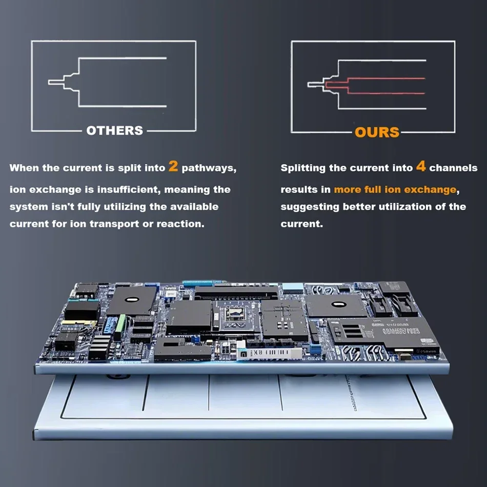 بطارية الهاتف المحمول لبطارية BQ bq 8680 جودة عالية قوية