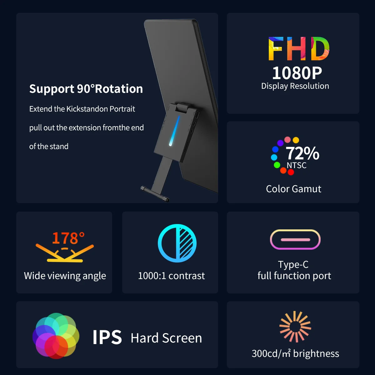Unew Premium 15,6 Zoll 1920x1080 Touch Tragbarer Monitor - HDMI/Type-C, Zweitbildschirm für Xbox, Switch, PS, Laptop & PC – Detail 2