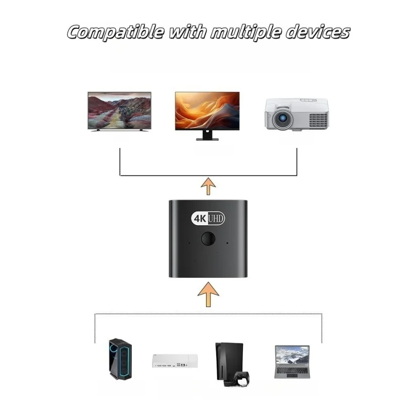 High-definition 4K and 8K bidirectional switcher, splitter, hdmi switcher, two-in and one-out, supporting 1 split to 2