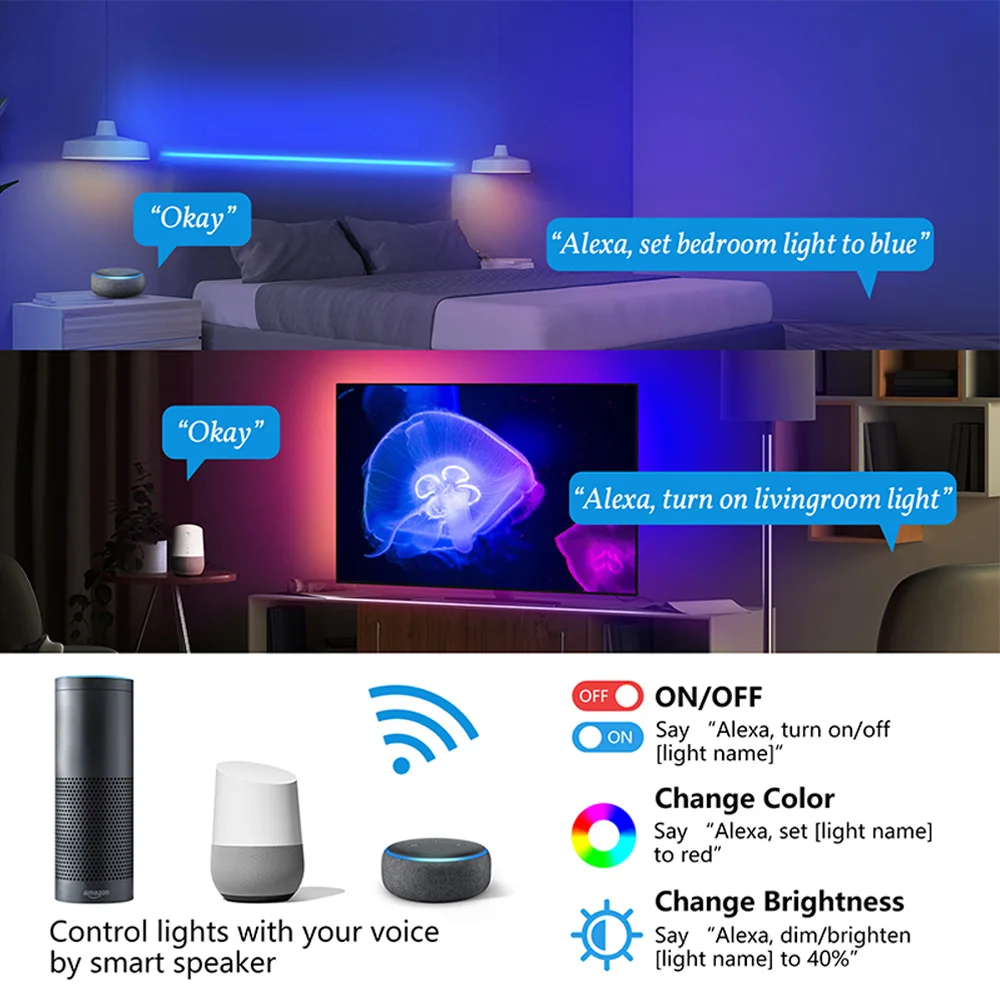 Zigbee 3.0 COB RGB+CCT Led Strip 24V 1m 2m 3m 4m 5m RGBCW Elastyczne ściemnialne światło Tuya Smart Life APP dla Alexa Google Assistant