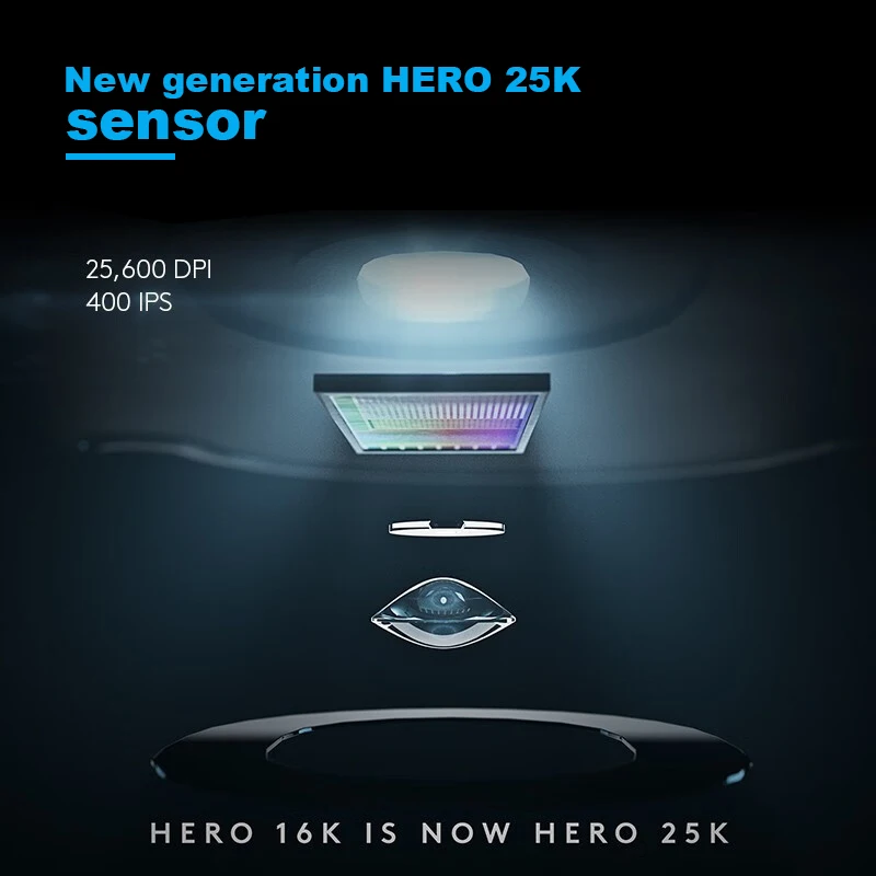 로지텍 G502 HERO 케이블 게임 마우스, E-스포츠, 치킨 먹는 기계식 마우스, RGB 조명 균형, 치킨 매크로 Prog