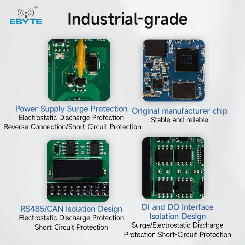 rs485-can-di-do-arm-edge-computing-ebyte-ecm31-allwinner-t113-s-industrial-compute-wifi-independent-isolation-design
